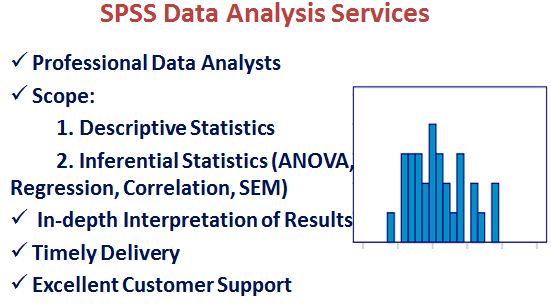 descriptive statistical analysis of quantitative research study using spss